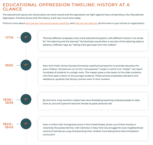 educational oppression timeline